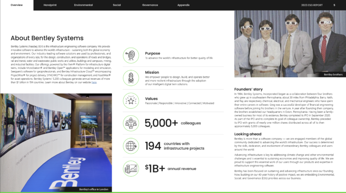 bentley-ESG report design-2023-4