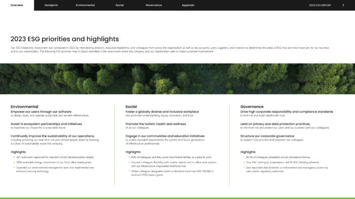 bentley-ESG report design-2023-6